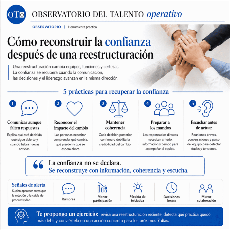 Reconstruir la confianza después de una reestructuración
